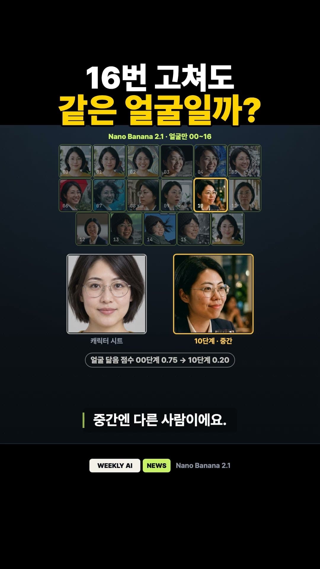 나노 바나나 2.1 vs 챗GPT 최고의 얼굴 지킴이는?