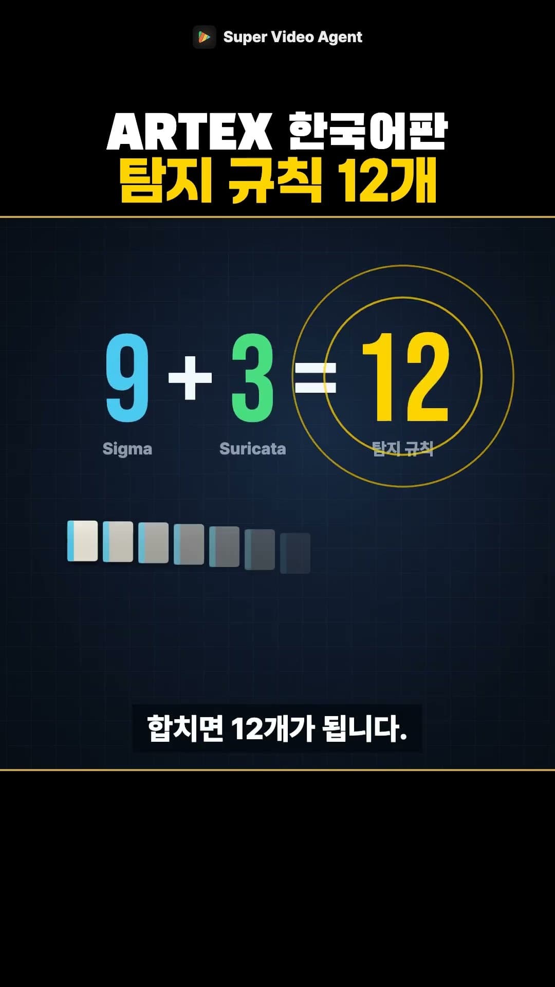 ARTEX 한국어판, 바로 쓰는 탐지 규칙 12개