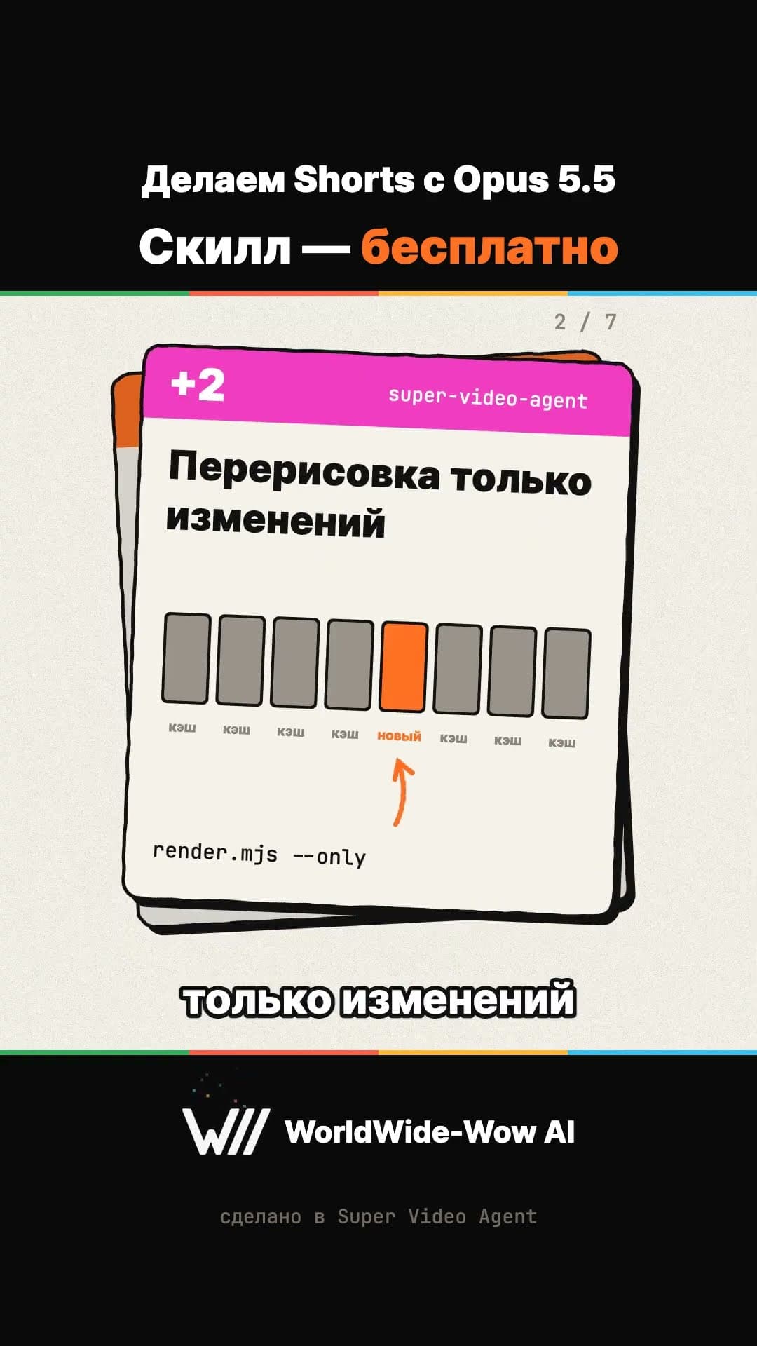 Шорт, сделанный только с Opus 5.5 🤯 (+ скилл бесплатный)